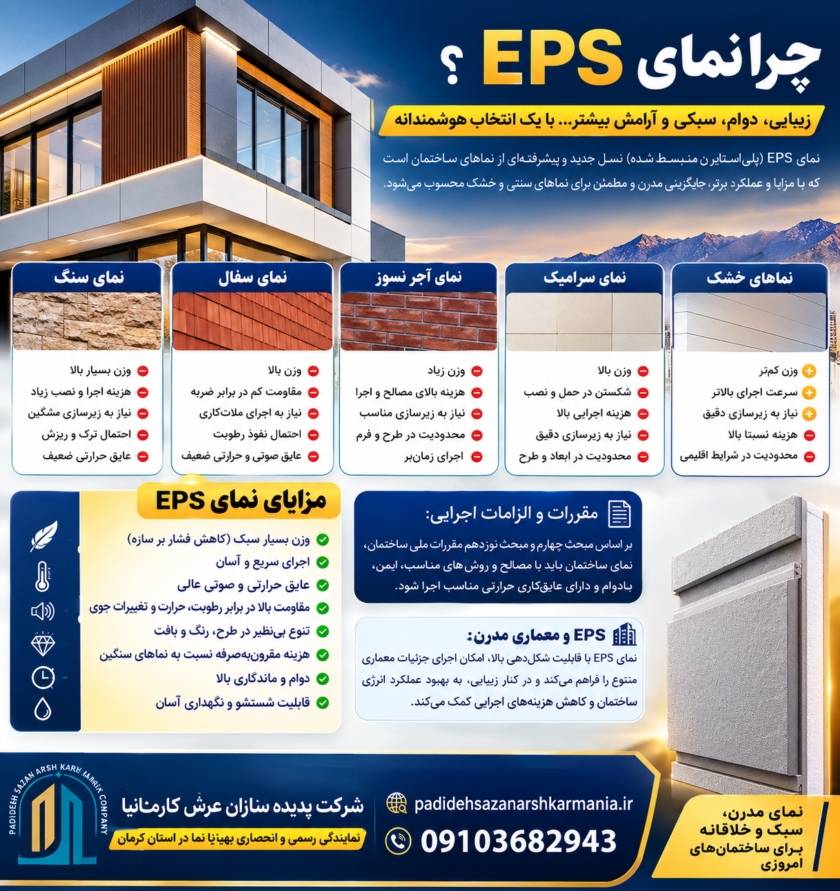 نما ساختمان مدرن؛ چرا نمای EPS انتخابی هوشمند برای ساختمان‌های امروزی است؟